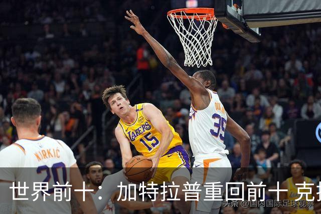 世界前十：加特拉普重回前十 克拉克上升到第八